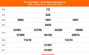 XSBTH 7/5 - Kết quả xổ số Bình Thuận hôm nay 7/5/2026 - Trực tiếp xổ số hôm nay ngày 7 tháng 5