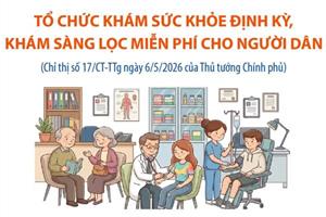 Tổ chức khám sức khỏe định kỳ, khám sàng lọc miễn phí cho người dân