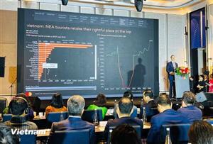 Du lịch Việt Nam “bắt tay” Mastercard thúc đẩy chuyển đổi số toàn ngành