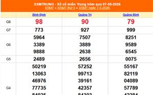 XSMT 9/5 - Kết quả xổ số miền Trung hôm nay 9/5/2026 - Trực tiếp xổ số hôm nay ngày 9 tháng 5