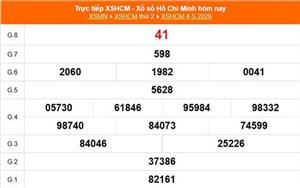 XSHCM 9/5 - XSTP - Kết quả xổ số Hồ Chí Minh hôm nay ngày 9/5/2026