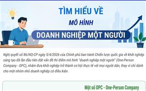 Tìm hiểu về mô hình 