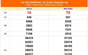 XSMT 10/5 - Kết quả xổ số miền Trung hôm nay 10/5/2026 - Trực tiếp xổ số hôm nay ngày 10 tháng 5