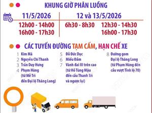 Phân luồng giao thông phục vụ Đại hội đại biểu toàn quốc MTTQ Việt Nam