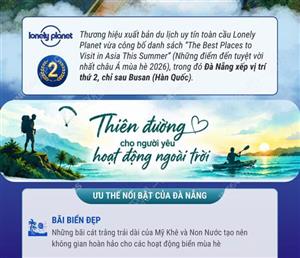 Đà Nẵng đứng Top 2 điểm đến châu Á mùa Hè 2026 của Lonely Planet