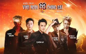 Đạo diễn 