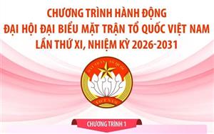 Chương trình hành động Đại hội đại biểu Mặt trận Tổ quốc Việt Nam lần thứ XI