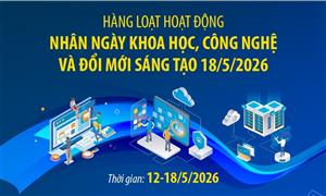 Từ 12 - 18/5/2026: Nhiều hoạt động nhân Ngày Khoa học, Công nghệ và Đổi mới sáng tạo năm 2026