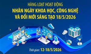 Hàng loạt hoạt động nhân Ngày Khoa học, Công nghệ và Đổi mới sáng tạo năm 2026