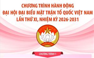 Chương trình hành động Đại hội đại biểu Mặt trận Tổ quốc Việt Nam lần thứ XI, nhiệm kỳ 2026-2031