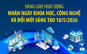 Từ 12 - 18/5/2026: Hàng loạt hoạt động nhân Ngày Khoa học, Công nghệ và Đổi mới sáng tạo năm 2026