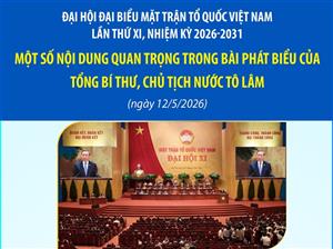 Một số nội dung quan trọng trong bài phát biểu của Tổng Bí thư, Chủ tịch nước Tô Lâm tại Đại hội đại biểu toàn quốc Mặt trận Tổ quốc Việt Nam lần thứ XI, nhiệm kỳ 2026-2031