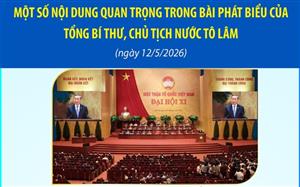 Một số nội dung quan trọng trong bài phát biểu của Tổng Bí thư, Chủ tịch nước Tô Lâm tại Đại hội đại biểu toàn quốc Mặt trận Tổ quốc Việt Nam lần thứ XI, nhiệm kỳ 2026-2031