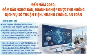 Đến năm 2030, đảm bảo người dân, doanh nghiệp được thụ hưởng dịch vụ số thuận tiện, nhanh chóng, an toàn