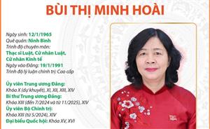 Chủ tịch Ủy ban Trung ương Mặt trận Tổ quốc Việt Nam Bùi Thị Minh Hoài