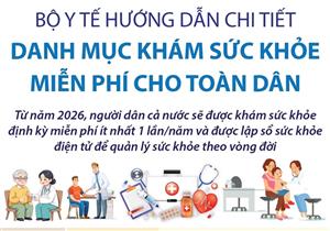 Bộ Y tế hướng dẫn chi tiết danh mục khám sức khỏe miễn phí cho toàn dân