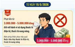 Từ ngày 15/5/2026, sử dụng thuốc lá điện tử có thể bị phạt đến 5 triệu đồng