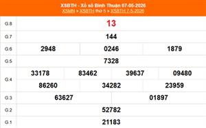 XSBTH 14/5 - Kết quả xổ số Bình Thuận hôm nay 14/5/2026 - Trực tiếp xổ số hôm nay ngày 14 tháng 5