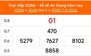 XSAG 14/5 - Kết quả xổ số An Giang hôm nay 14/5/2026 - Trực tiếp xổ số hôm nay ngày 14 tháng 5