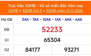 XSMB 14/5 - Kết quả Xổ số miền Bắc hôm nay 14/5/2026 - Trực tiếp xổ số hôm nay ngày 14 tháng 5