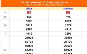 XSMT 14/5 - Kết quả xổ số miền Trung hôm nay 14/5/2026 - Trực tiếp xổ số hôm nay ngày 14 tháng 5