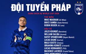 ĐT Pháp chốt danh sách dự World Cup 2026: Sao Real Madrid bị loại