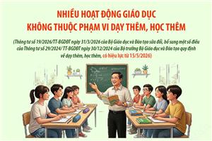 Nhiều hoạt động giáo dục không thuộc phạm vi dạy thêm, học thêm