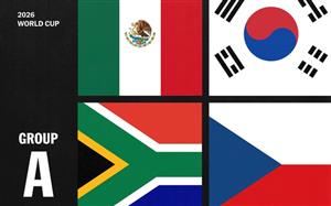 Bảng xếp hạng World Cup 2026 - Bảng A