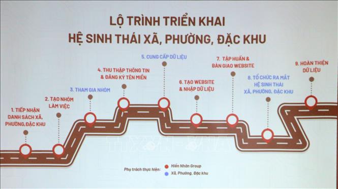 Lộ trình triển khai hệ sinh thái số của 102 xã, phường, đặc khu trong tỉnh An Giang, phấn đấu hoàn thành trước ngày 10/10/2026. Ảnh: Công Mạo -TTXVN