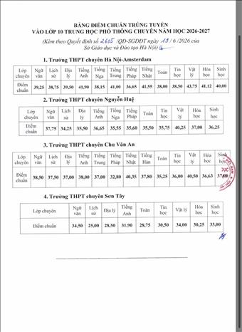 Ảnh: TTXVN phát