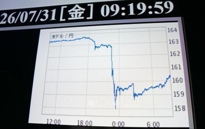 Biểu đồ tỷ giá giữa đồng USD và đồng yen trên màn hình dữ liệu tài chính tại Tokyo (Nhật Bản) ngày 30/7/2026. Ảnh: Kyodo/TTXVN phát