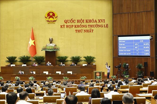Quốc hội biểu quyết thông qua Luật sửa đổi, bổ sung một số điều của Luật Kiến trúc. Ảnh: Doãn Tấn – TTXVN
