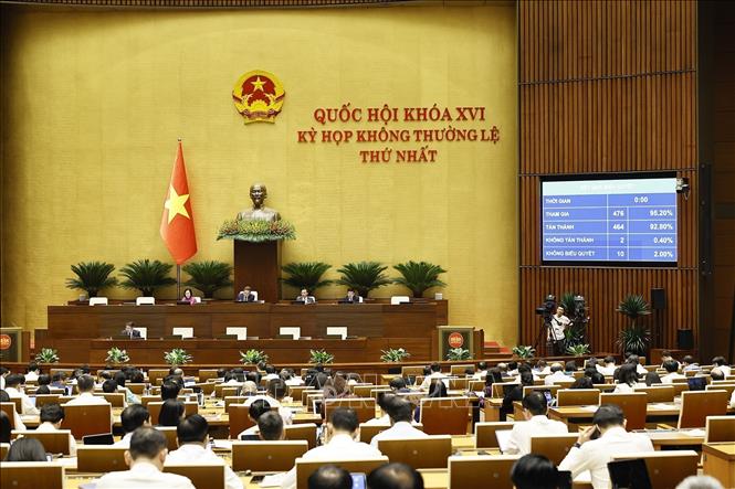 Quốc hội biểu quyết thông qua Nghị quyết của Quốc hội quy định cơ chế, chính sách đặc thù để tháo gỡ khó khăn, vướng mắc trong việc thực hiện các dự án, công trình phục vụ Hội nghị cấp cao APEC 2027 tại Đặc khu Phú Quốc, tỉnh An Giang. Ảnh: Doãn Tấn – TTXVN
