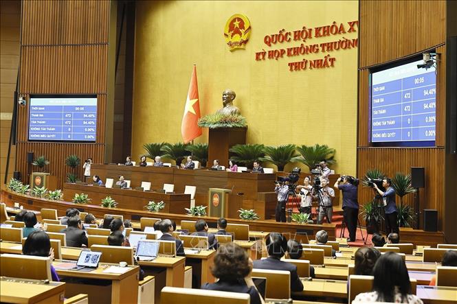 Quốc hội biểu quyết thông qua Nghị quyết của Quốc hội về việc thành lập thành phố Bắc Ninh. Ảnh: Doãn Tấn - TTXVN