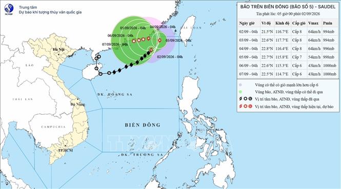 Hướng di chuyển của bão số 05 lúc 04 giờ ngày 2/9. Ảnh: Trung tâm Dự báo KTTV quốc gia/TTXVN phát

